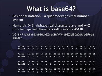 base64 R0lGODlhAQABAIAAAAAAAAyy5BEAAAAALAAAAAABAAEAAAIBRAA7