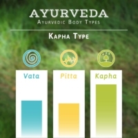 Is your Ayurvedic body type a kapha dosha?